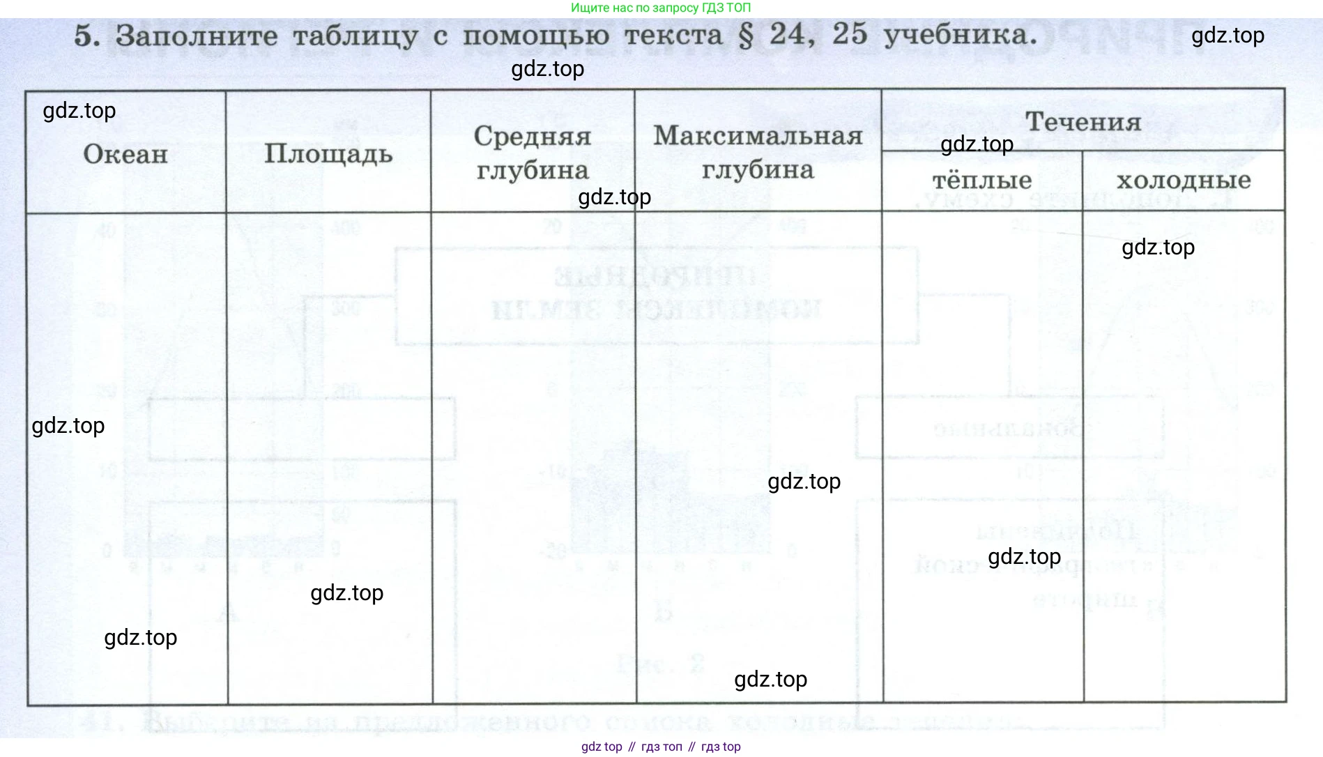 География, 7 класс Мой тренажёр, автор: Николина Вера Викторовна, издательство Просвещение, Москва, 2023, жёлтого цвета, страница 22, номер 5, Условие