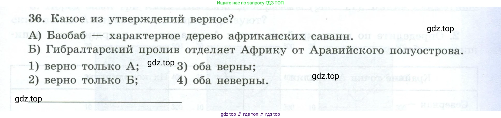 География, 7 класс Мой тренажёр, автор: Николина Вера Викторовна, издательство Просвещение, Москва, 2023, жёлтого цвета, страница 37, номер 36, Условие