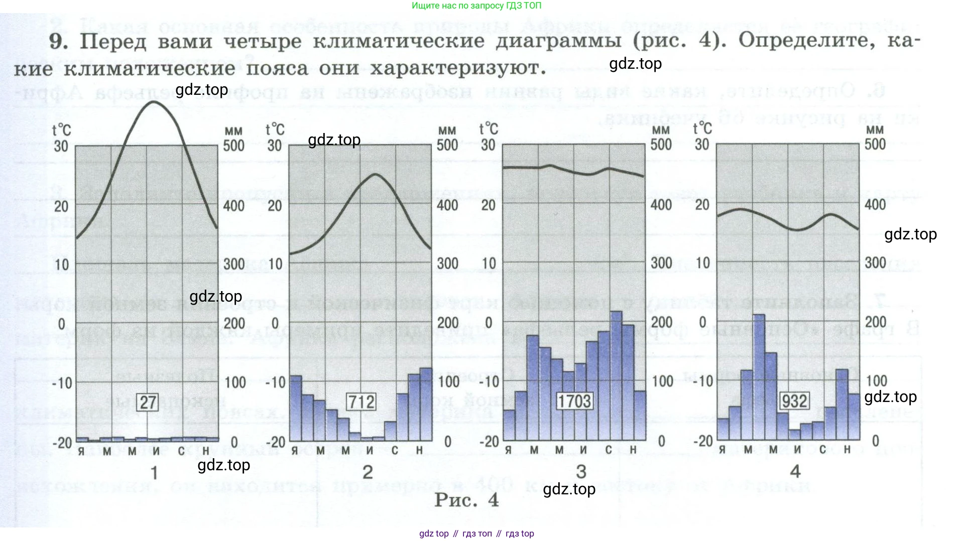 География, 7 класс Мой тренажёр, автор: Николина Вера Викторовна, издательство Просвещение, Москва, 2023, жёлтого цвета, страница 30, номер 9, Условие