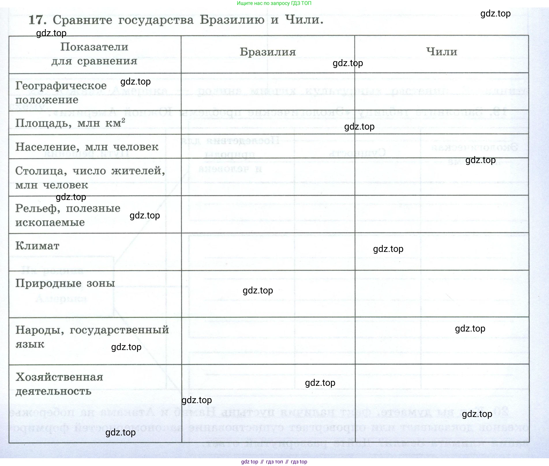 География, 7 класс Мой тренажёр, автор: Николина Вера Викторовна, издательство Просвещение, Москва, 2023, жёлтого цвета, страница 51, номер 17, Условие