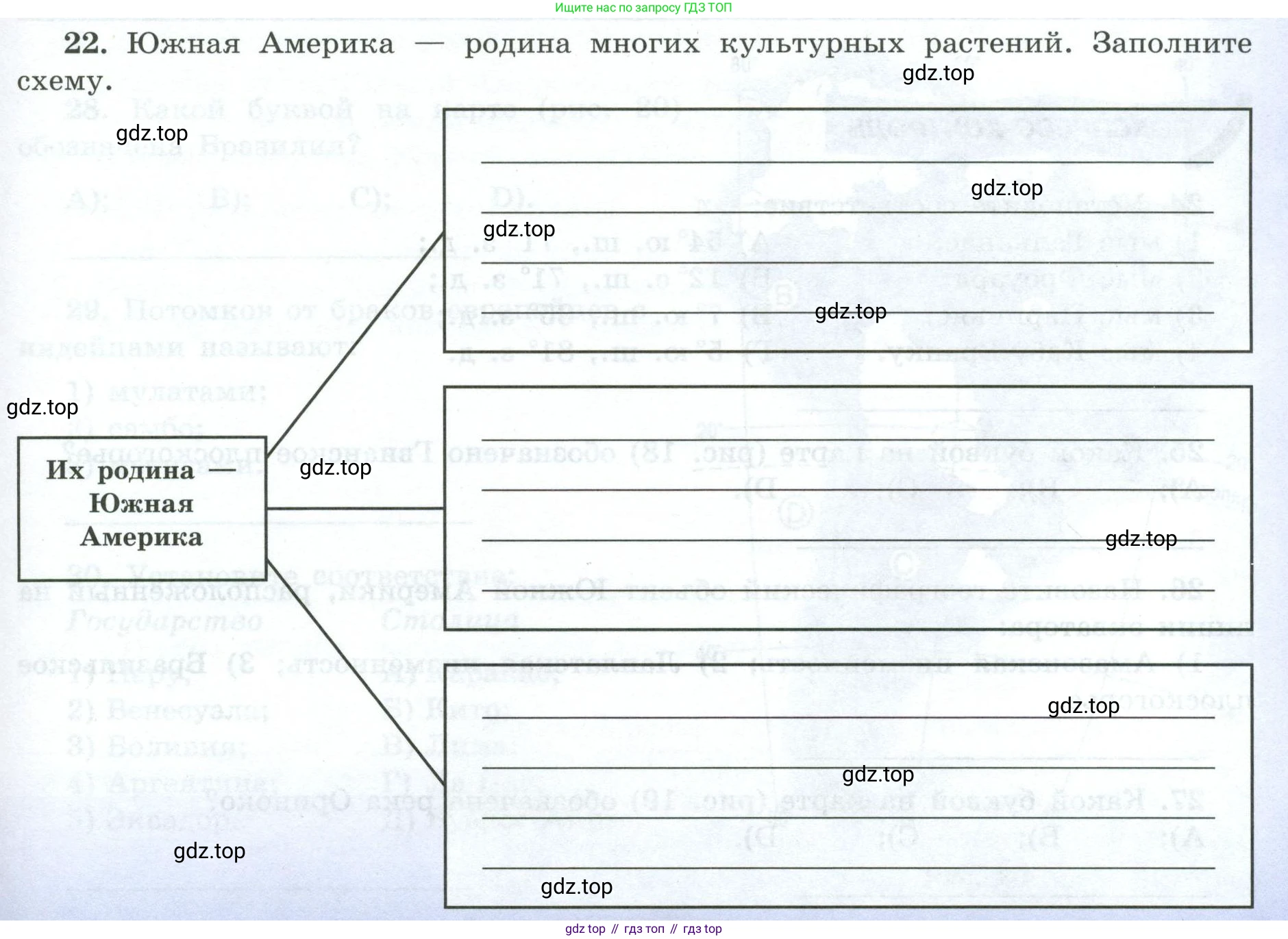География, 7 класс Мой тренажёр, автор: Николина Вера Викторовна, издательство Просвещение, Москва, 2023, жёлтого цвета, страница 53, номер 22, Условие