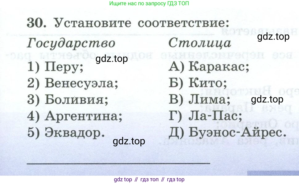 География, 7 класс Мой тренажёр, автор: Николина Вера Викторовна, издательство Просвещение, Москва, 2023, жёлтого цвета, страница 55, номер 30, Условие
