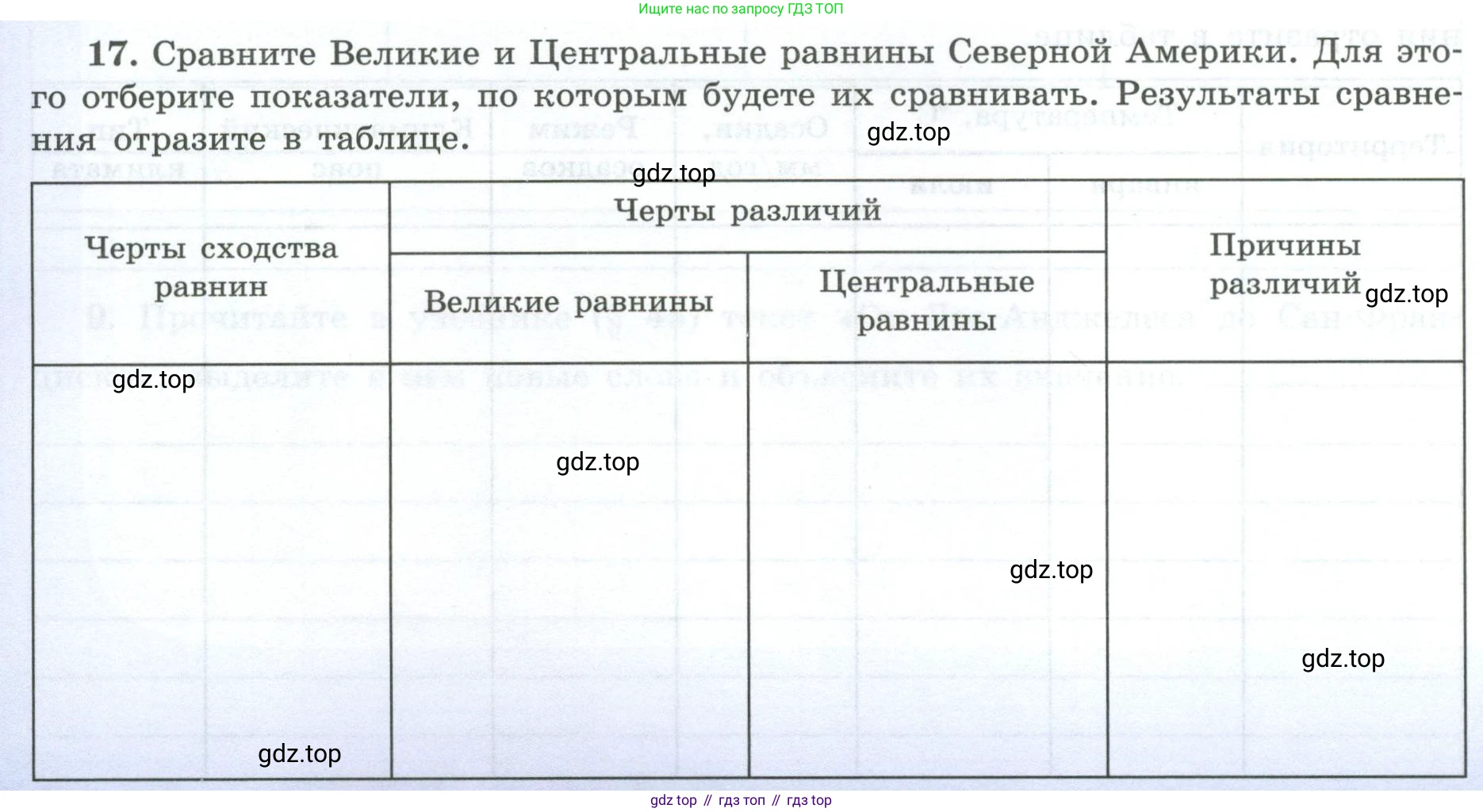 География, 7 класс Мой тренажёр, автор: Николина Вера Викторовна, издательство Просвещение, Москва, 2023, жёлтого цвета, страница 62, номер 17, Условие