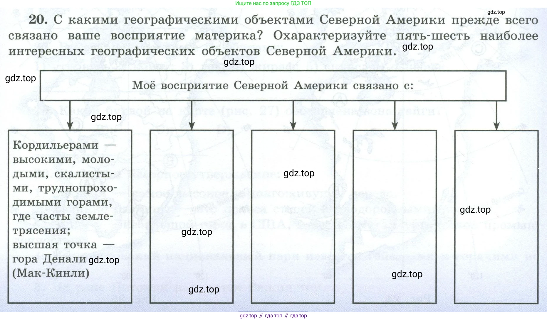 География, 7 класс Мой тренажёр, автор: Николина Вера Викторовна, издательство Просвещение, Москва, 2023, жёлтого цвета, страница 63, номер 20, Условие