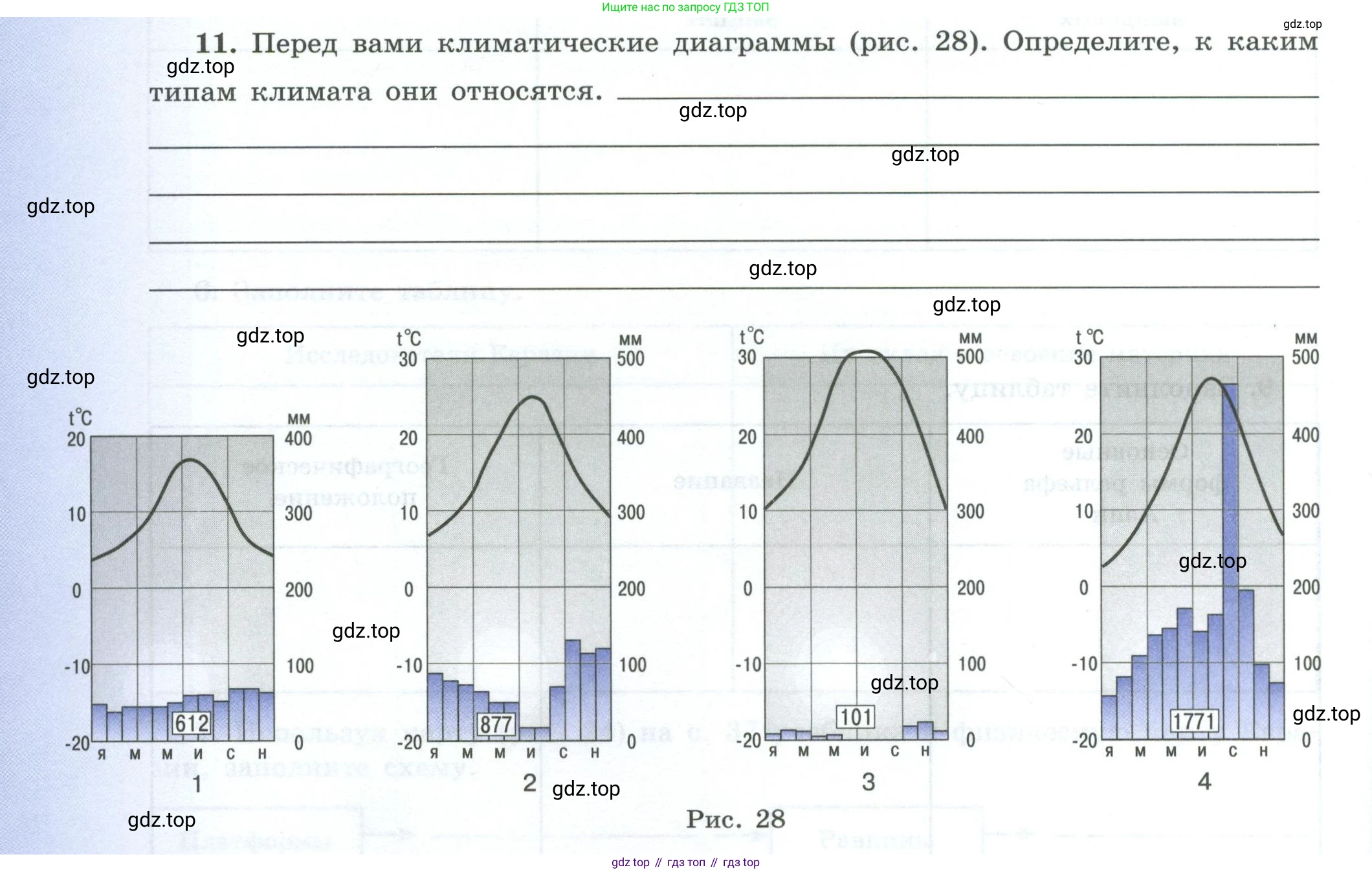 География, 7 класс Мой тренажёр, автор: Николина Вера Викторовна, издательство Просвещение, Москва, 2023, жёлтого цвета, страница 70, номер 11, Условие