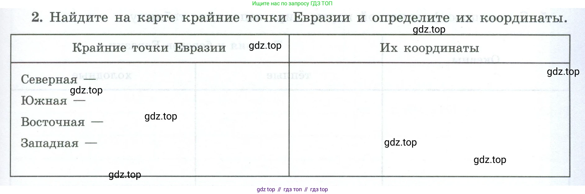 География, 7 класс Мой тренажёр, автор: Николина Вера Викторовна, издательство Просвещение, Москва, 2023, жёлтого цвета, страница 67, номер 2, Условие