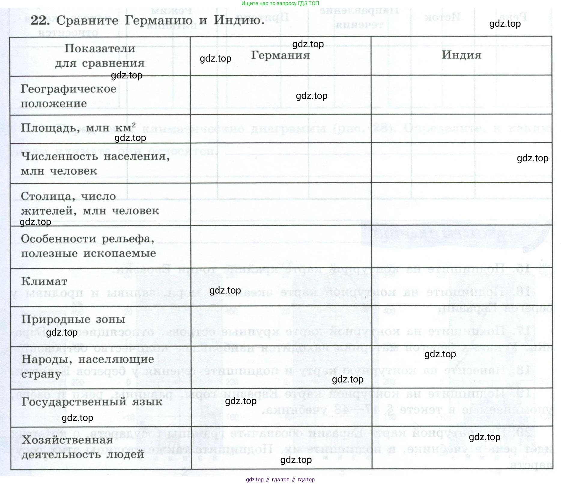 География, 7 класс Мой тренажёр, автор: Николина Вера Викторовна, издательство Просвещение, Москва, 2023, жёлтого цвета, страница 72, номер 22, Условие