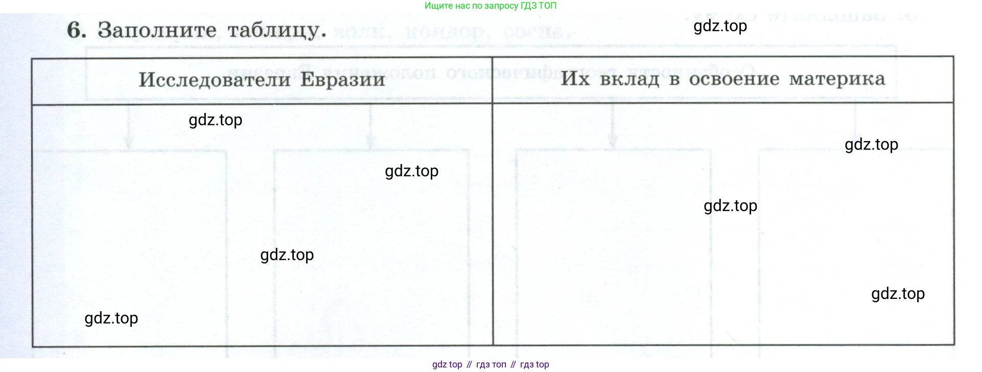 География, 7 класс Мой тренажёр, автор: Николина Вера Викторовна, издательство Просвещение, Москва, 2023, жёлтого цвета, страница 68, номер 6, Условие