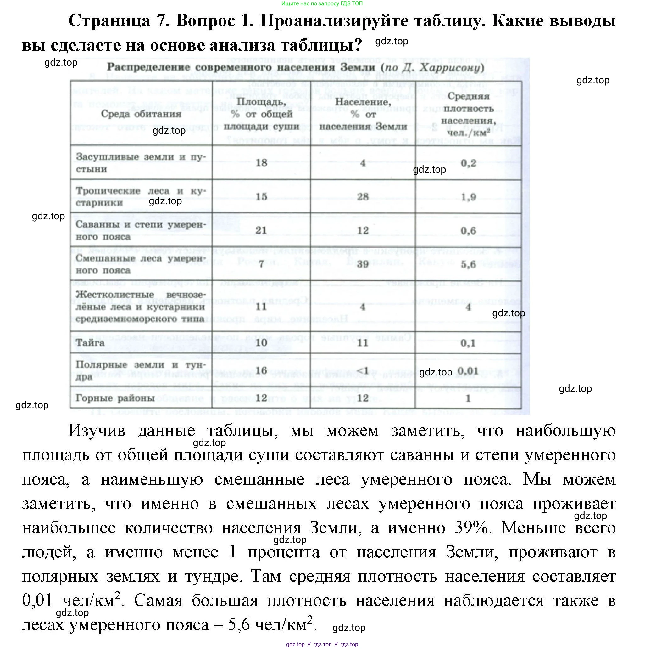 География, 7 класс Мой тренажёр, автор: Николина Вера Викторовна, издательство Просвещение, Москва, 2023, жёлтого цвета, страница 7, номер 1, Решение