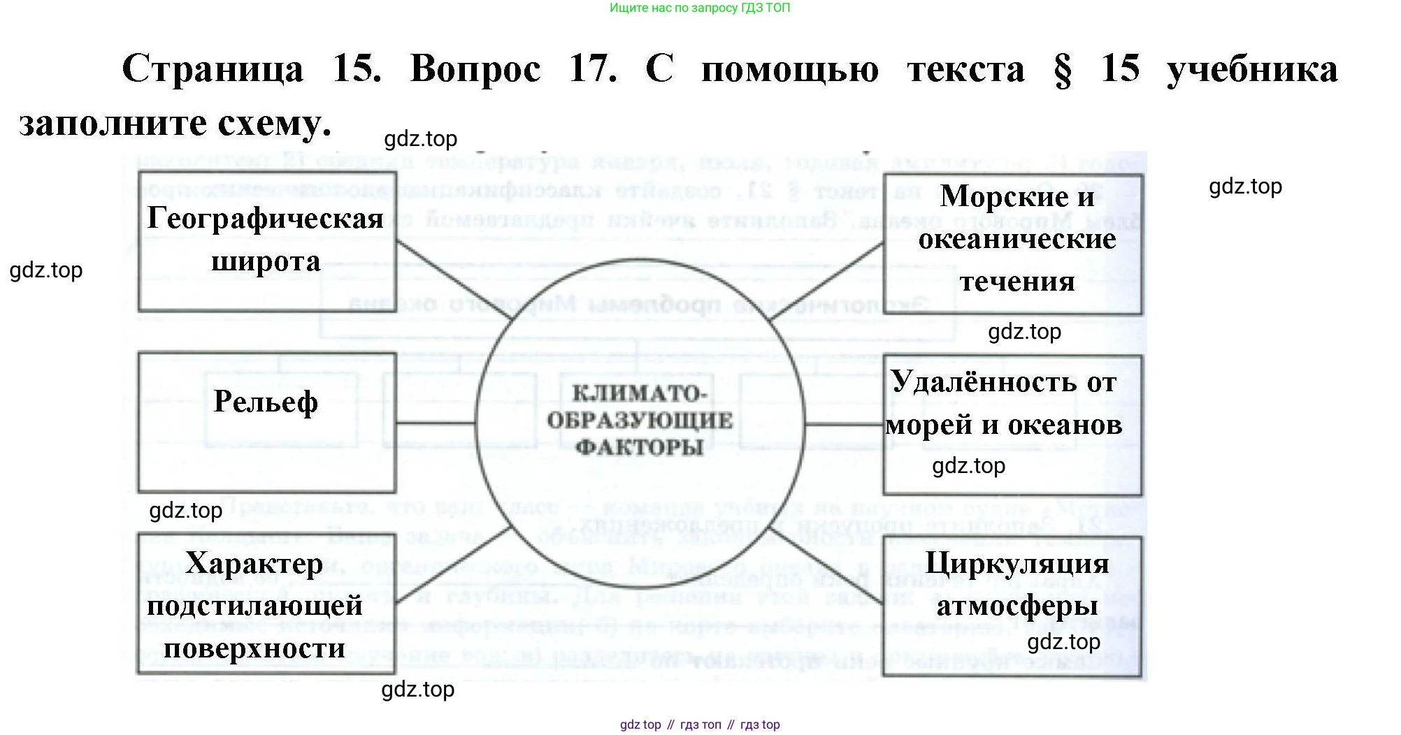 География, 7 класс Мой тренажёр, автор: Николина Вера Викторовна, издательство Просвещение, Москва, 2023, жёлтого цвета, страница 15, номер 17, Решение