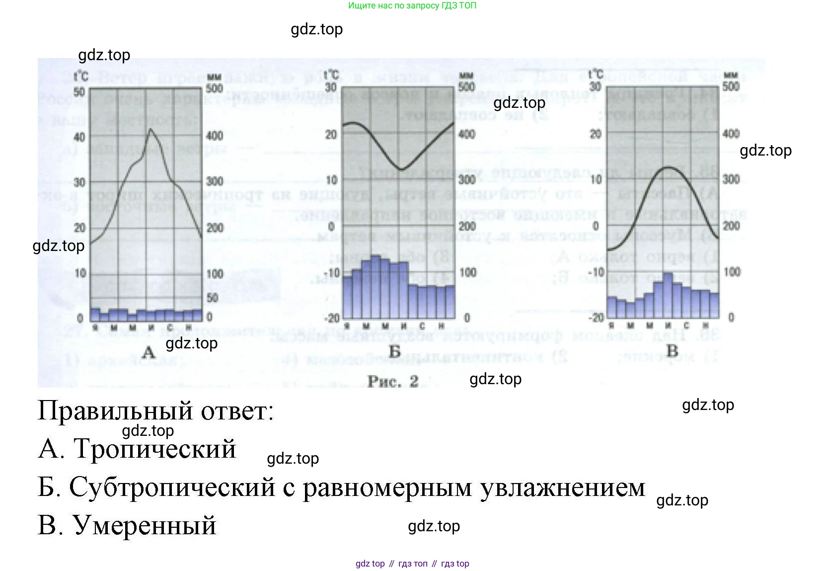 География, 7 класс Мой тренажёр, автор: Николина Вера Викторовна, издательство Просвещение, Москва, 2023, жёлтого цвета, страница 20, номер 40, Решение