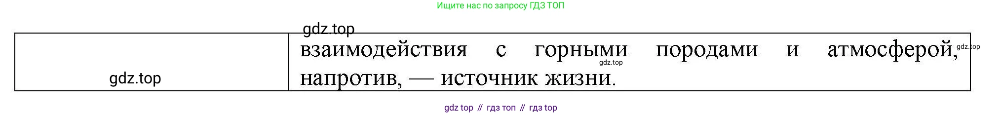 География, 7 класс Мой тренажёр, автор: Николина Вера Викторовна, издательство Просвещение, Москва, 2023, жёлтого цвета, страница 21, номер 2, Решение (продолжение 2)