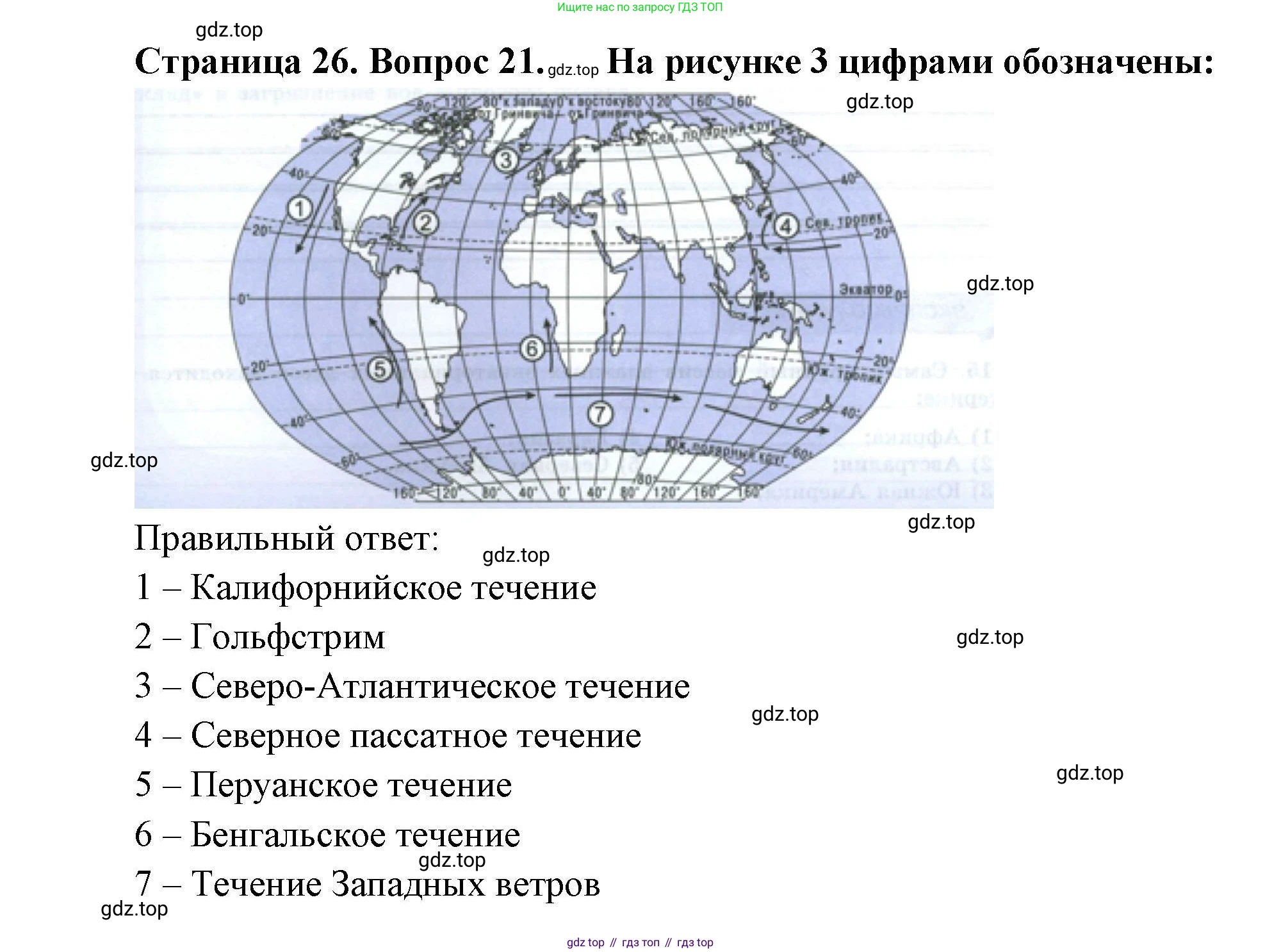География, 7 класс Мой тренажёр, автор: Николина Вера Викторовна, издательство Просвещение, Москва, 2023, жёлтого цвета, страница 26, номер 21, Решение