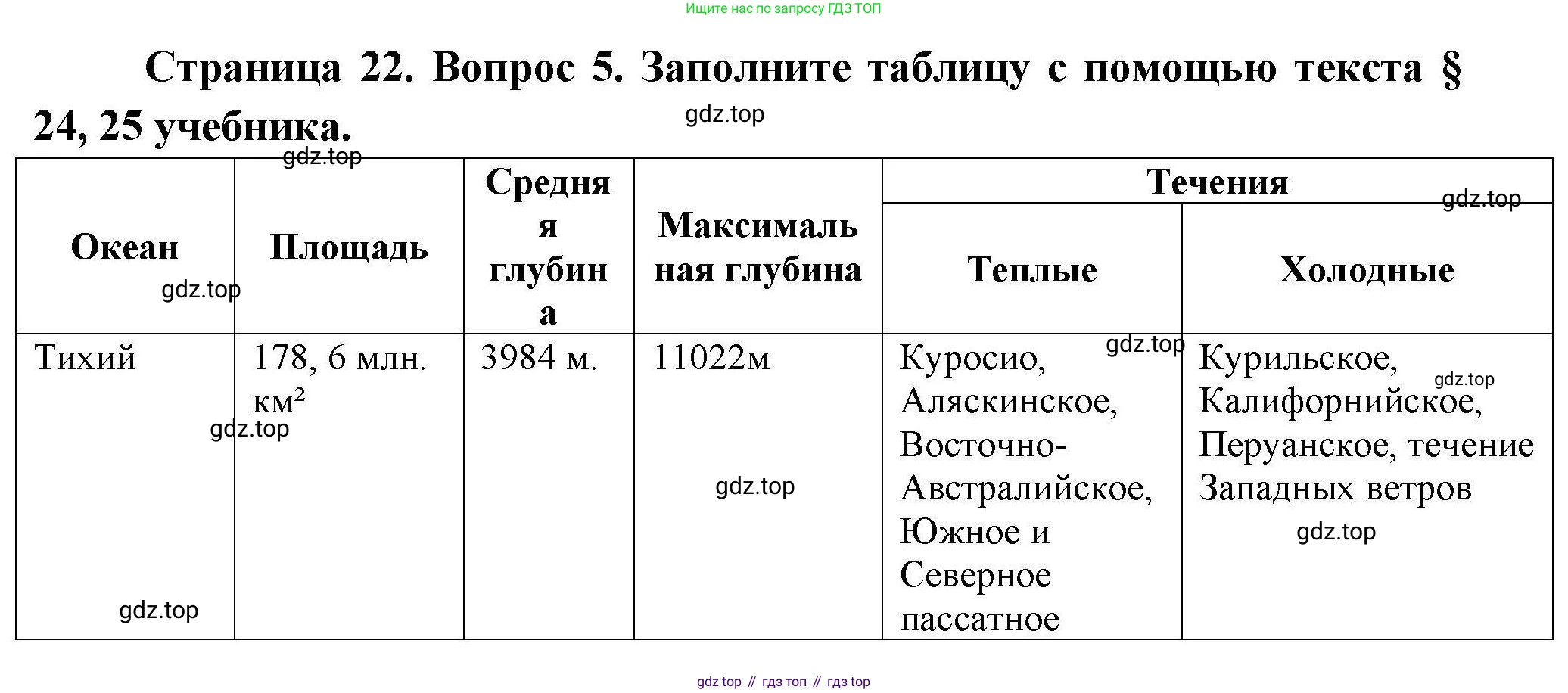 География, 7 класс Мой тренажёр, автор: Николина Вера Викторовна, издательство Просвещение, Москва, 2023, жёлтого цвета, страница 22, номер 5, Решение