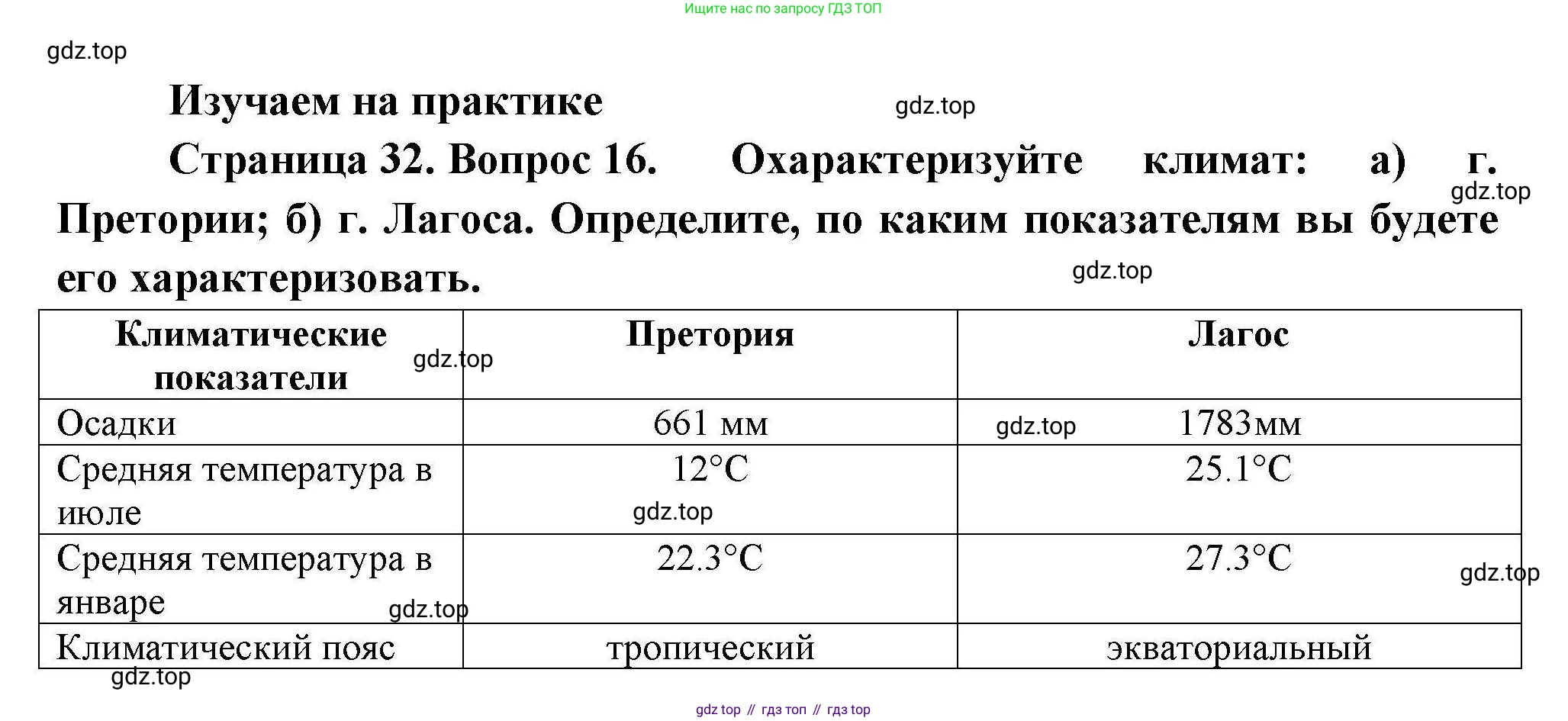 География, 7 класс Мой тренажёр, автор: Николина Вера Викторовна, издательство Просвещение, Москва, 2023, жёлтого цвета, страница 32, номер 16, Решение