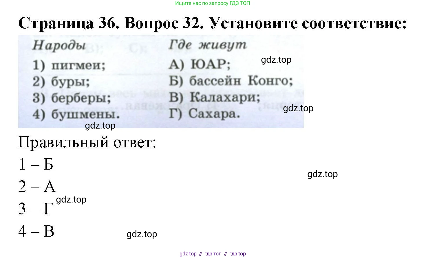 География, 7 класс Мой тренажёр, автор: Николина Вера Викторовна, издательство Просвещение, Москва, 2023, жёлтого цвета, страница 36, номер 32, Решение