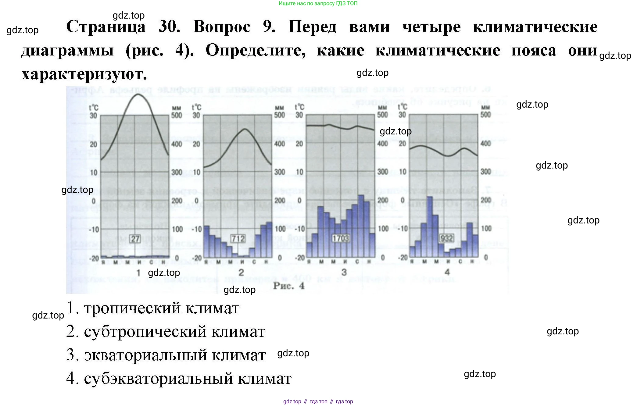 География, 7 класс Мой тренажёр, автор: Николина Вера Викторовна, издательство Просвещение, Москва, 2023, жёлтого цвета, страница 30, номер 9, Решение