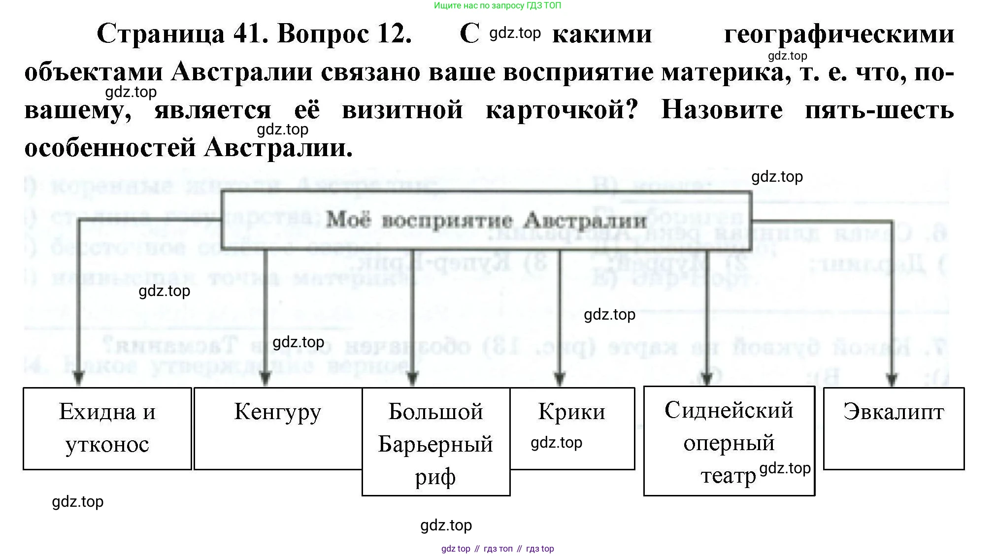 География, 7 класс Мой тренажёр, автор: Николина Вера Викторовна, издательство Просвещение, Москва, 2023, жёлтого цвета, страница 41, номер 12, Решение