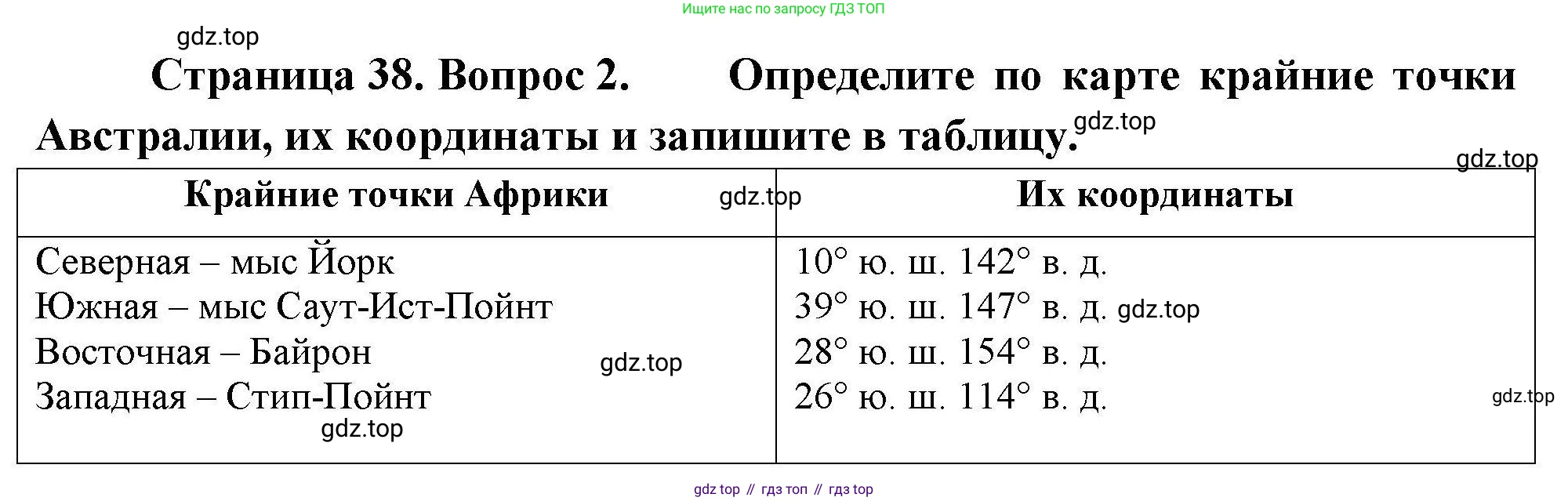 География, 7 класс Мой тренажёр, автор: Николина Вера Викторовна, издательство Просвещение, Москва, 2023, жёлтого цвета, страница 38, номер 2, Решение