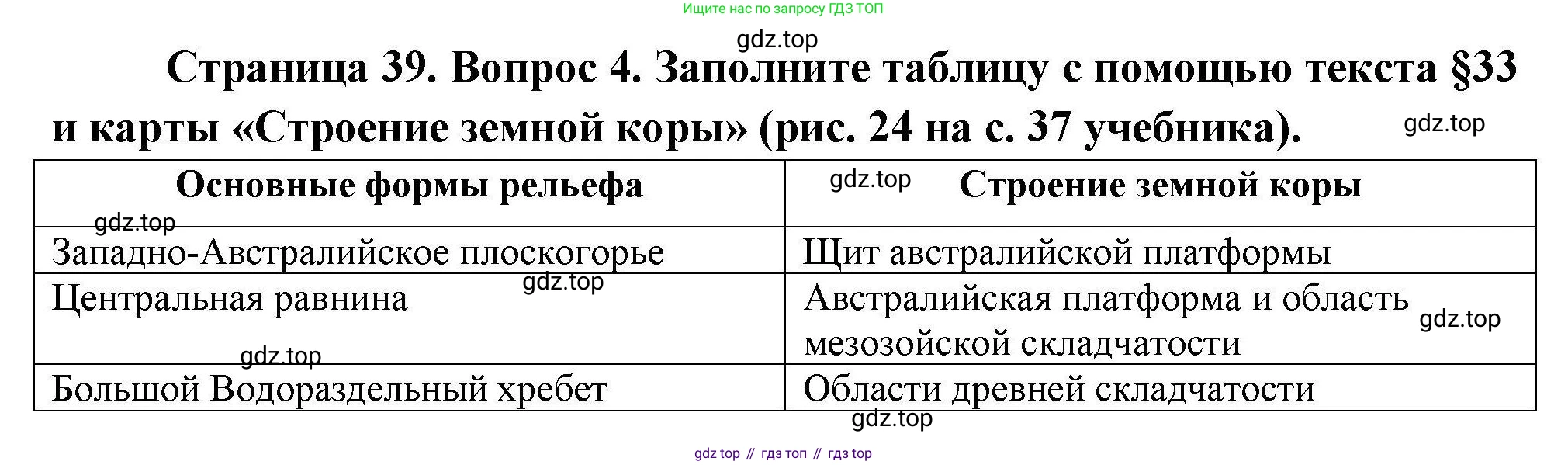 География, 7 класс Мой тренажёр, автор: Николина Вера Викторовна, издательство Просвещение, Москва, 2023, жёлтого цвета, страница 39, номер 4, Решение