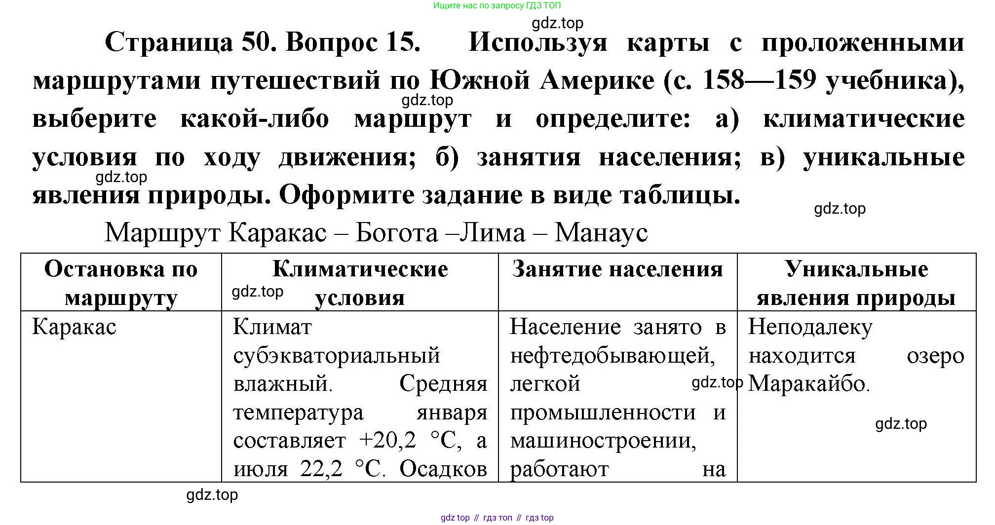 География, 7 класс Мой тренажёр, автор: Николина Вера Викторовна, издательство Просвещение, Москва, 2023, жёлтого цвета, страница 50, номер 15, Решение