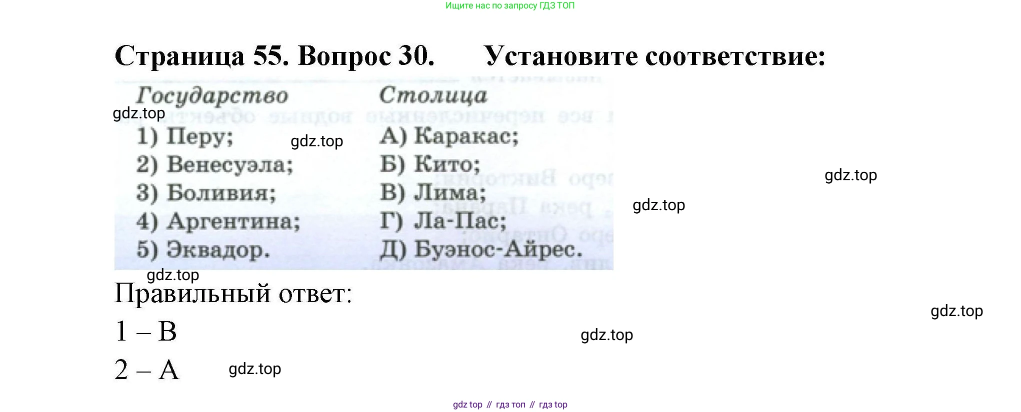 География, 7 класс Мой тренажёр, автор: Николина Вера Викторовна, издательство Просвещение, Москва, 2023, жёлтого цвета, страница 55, номер 30, Решение