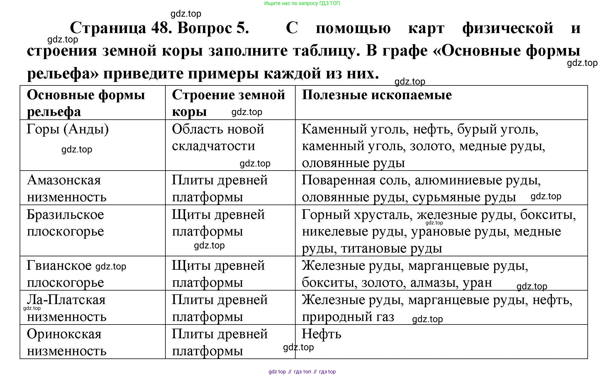 География, 7 класс Мой тренажёр, автор: Николина Вера Викторовна, издательство Просвещение, Москва, 2023, жёлтого цвета, страница 48, номер 5, Решение