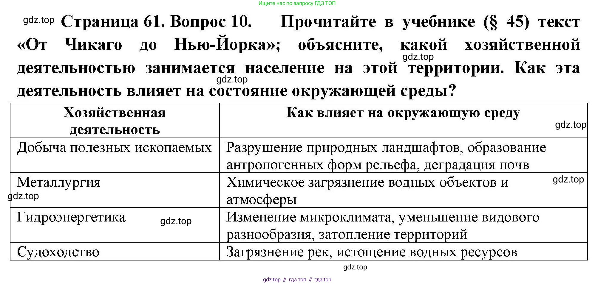 География, 7 класс Мой тренажёр, автор: Николина Вера Викторовна, издательство Просвещение, Москва, 2023, жёлтого цвета, страница 61, номер 10, Решение
