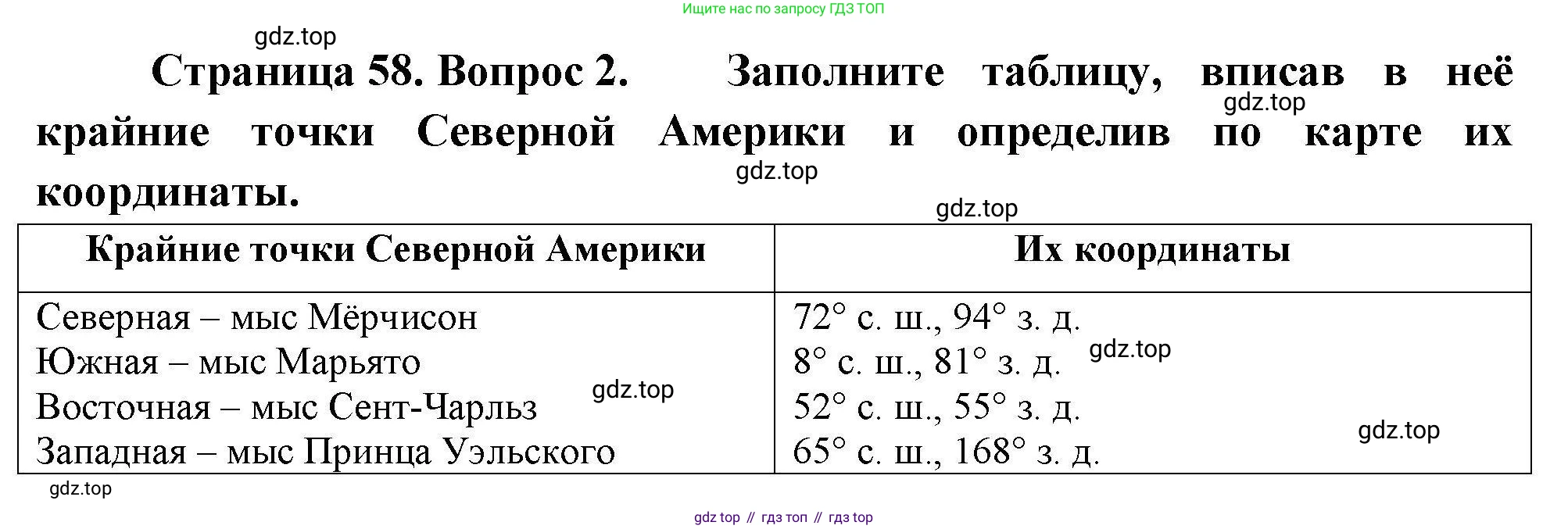 География, 7 класс Мой тренажёр, автор: Николина Вера Викторовна, издательство Просвещение, Москва, 2023, жёлтого цвета, страница 58, номер 2, Решение