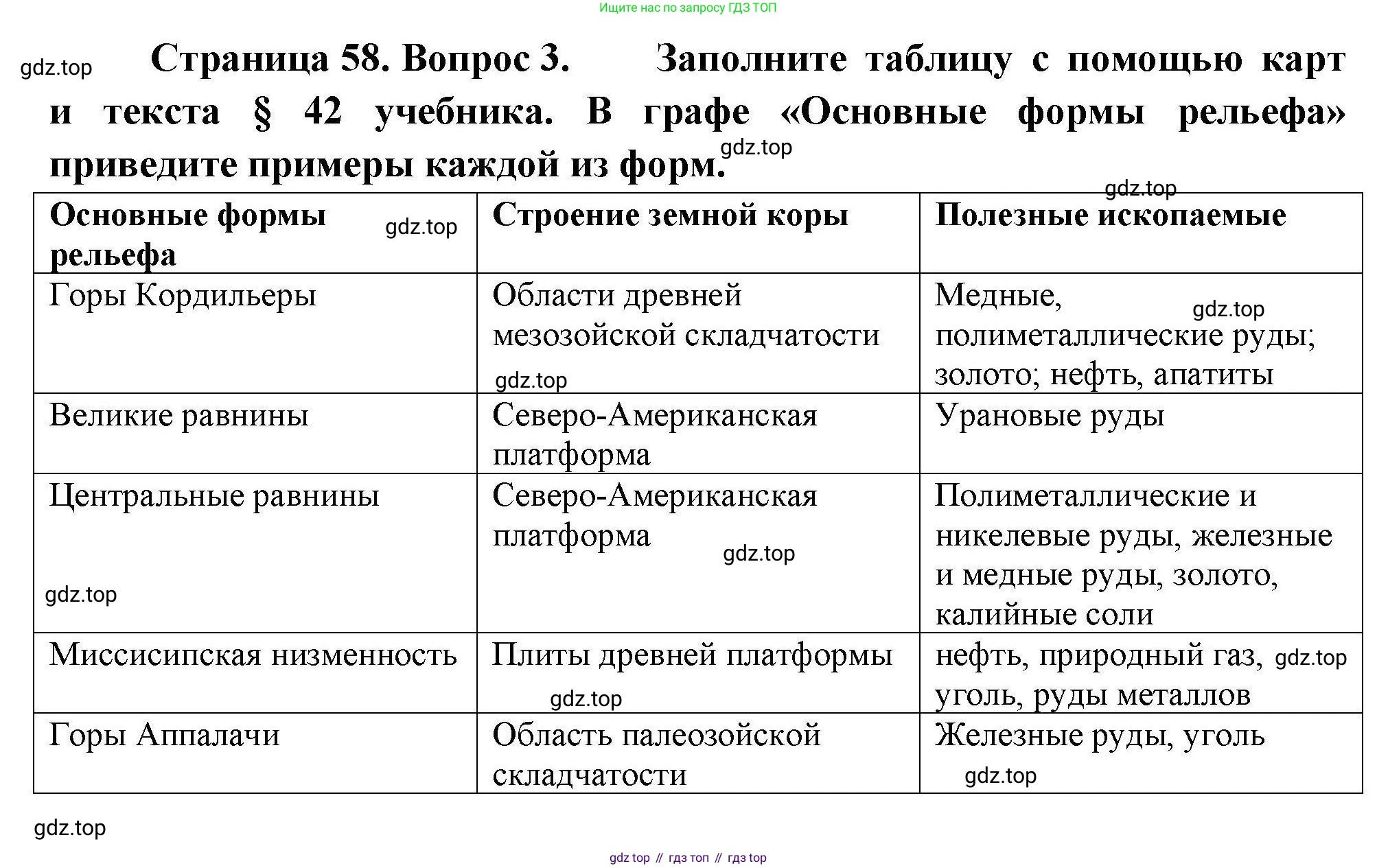 География, 7 класс Мой тренажёр, автор: Николина Вера Викторовна, издательство Просвещение, Москва, 2023, жёлтого цвета, страница 58, номер 3, Решение