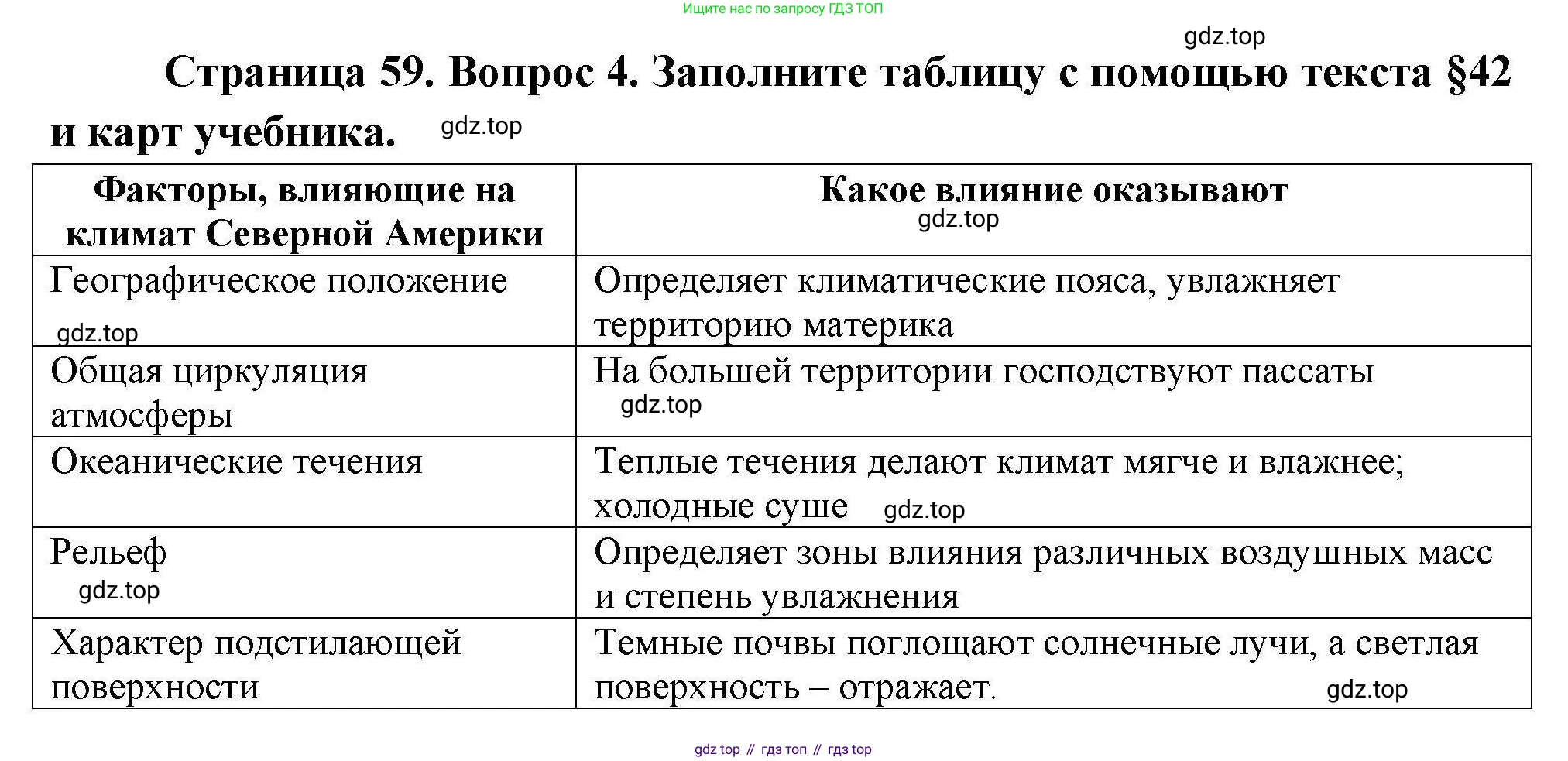 География, 7 класс Мой тренажёр, автор: Николина Вера Викторовна, издательство Просвещение, Москва, 2023, жёлтого цвета, страница 59, номер 4, Решение