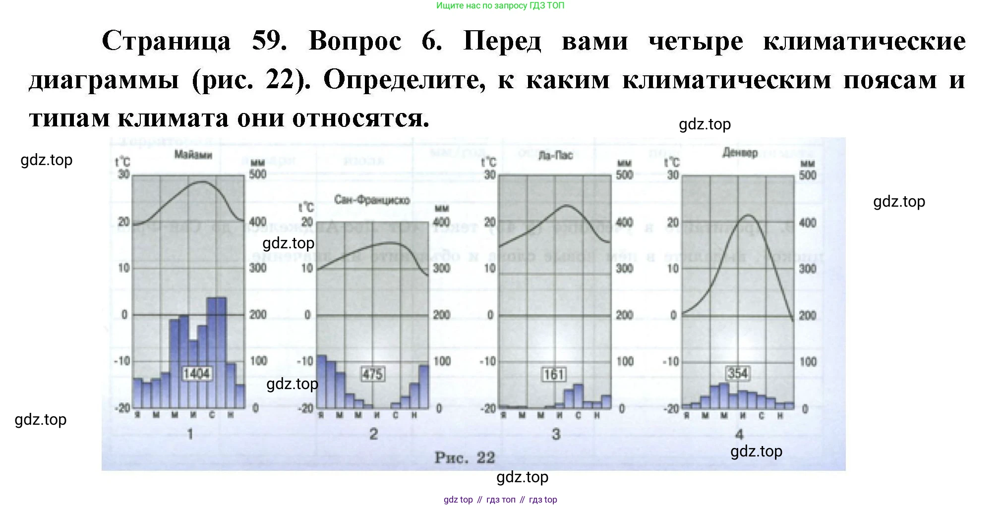 География, 7 класс Мой тренажёр, автор: Николина Вера Викторовна, издательство Просвещение, Москва, 2023, жёлтого цвета, страница 59, номер 6, Решение