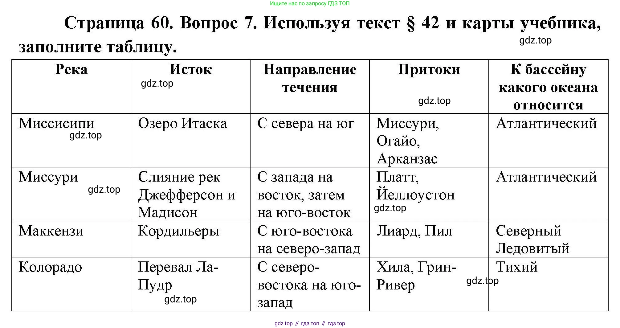 География, 7 класс Мой тренажёр, автор: Николина Вера Викторовна, издательство Просвещение, Москва, 2023, жёлтого цвета, страница 60, номер 7, Решение
