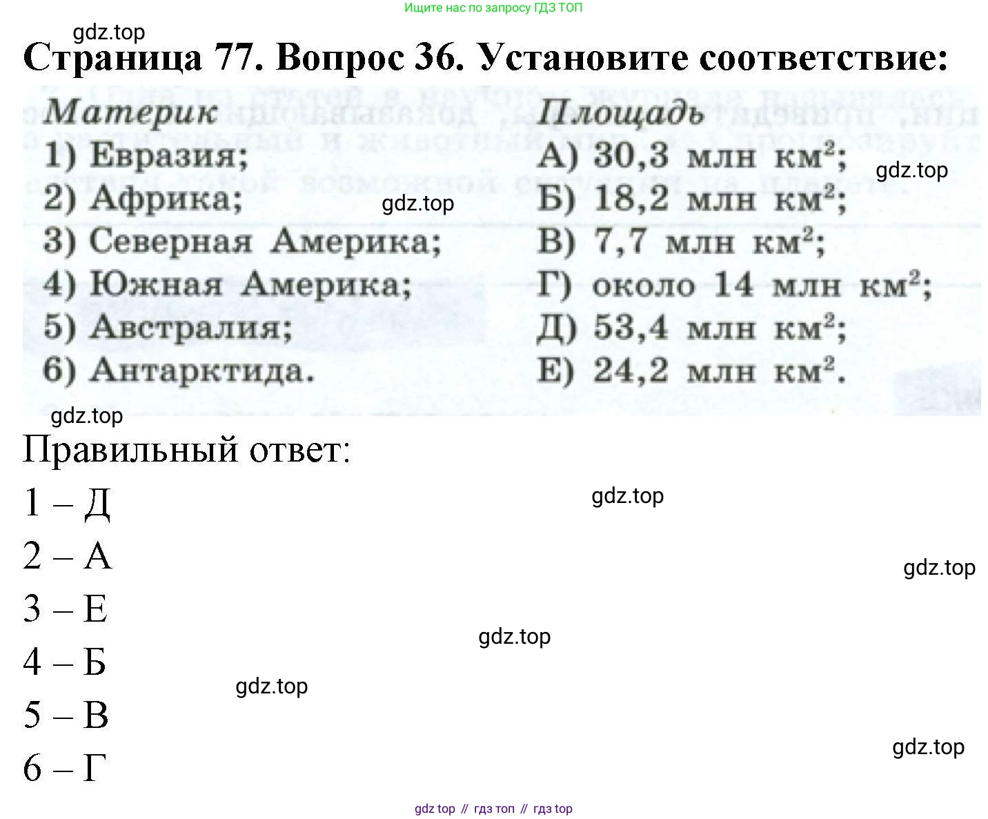 География, 7 класс Мой тренажёр, автор: Николина Вера Викторовна, издательство Просвещение, Москва, 2023, жёлтого цвета, страница 77, номер 36, Решение