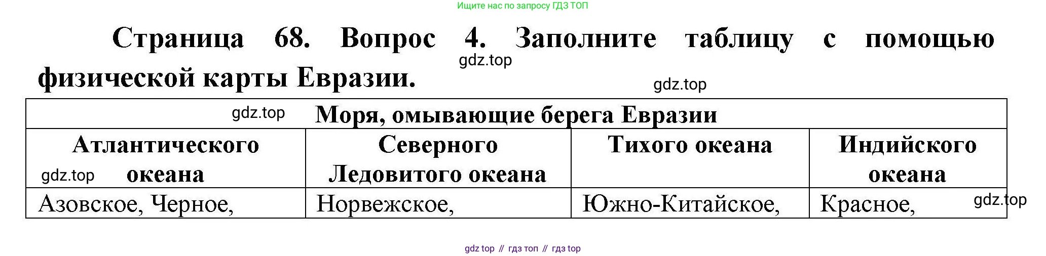 География, 7 класс Мой тренажёр, автор: Николина Вера Викторовна, издательство Просвещение, Москва, 2023, жёлтого цвета, страница 68, номер 4, Решение