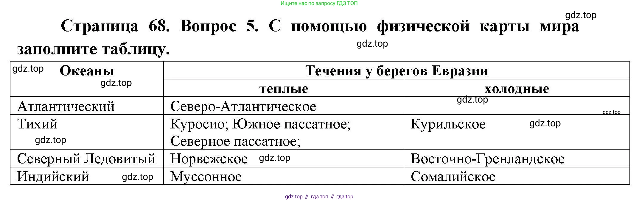 География, 7 класс Мой тренажёр, автор: Николина Вера Викторовна, издательство Просвещение, Москва, 2023, жёлтого цвета, страница 68, номер 5, Решение