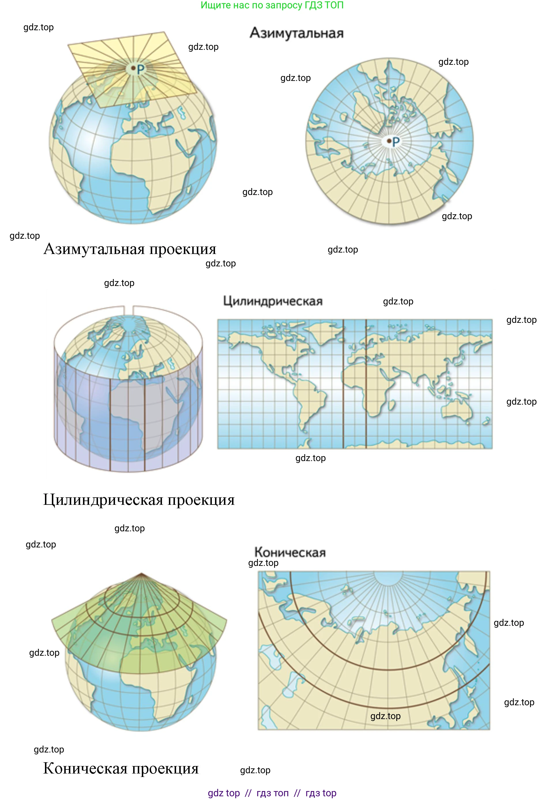 География, 7 класс Мой тренажёр, автор: Николина Вера Викторовна, издательство Просвещение, Москва, 2023, жёлтого цвета, страница 5, номер 6, Решение 2 (продолжение 2)