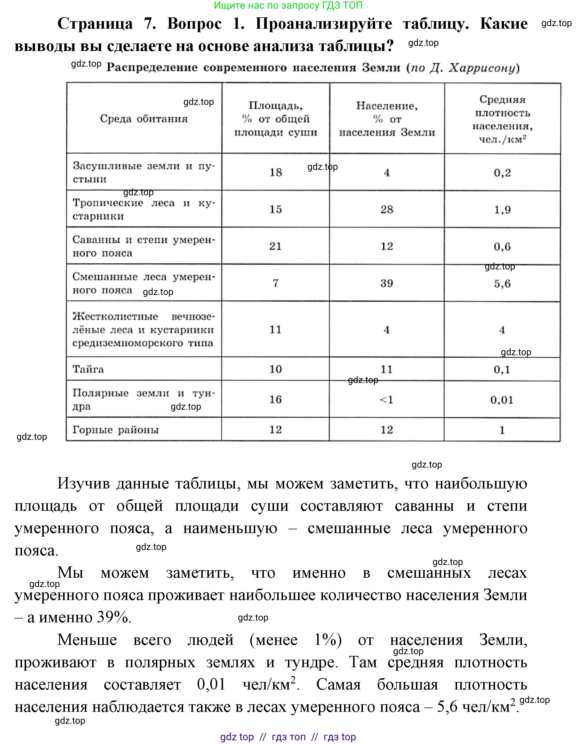 География, 7 класс Мой тренажёр, автор: Николина Вера Викторовна, издательство Просвещение, Москва, 2023, жёлтого цвета, страница 7, номер 1, Решение 2