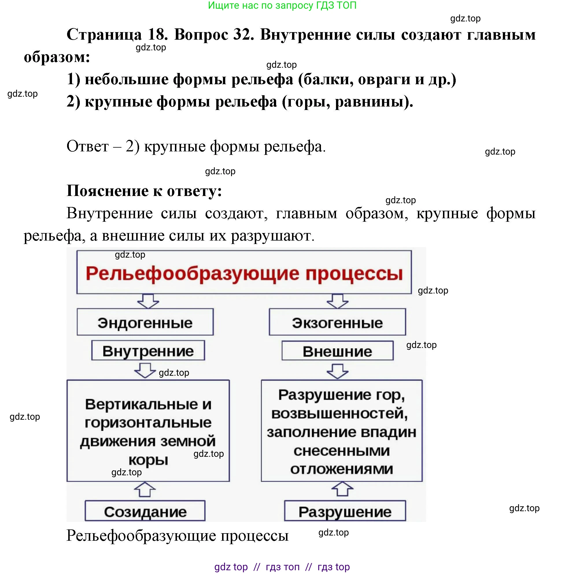 География, 7 класс Мой тренажёр, автор: Николина Вера Викторовна, издательство Просвещение, Москва, 2023, жёлтого цвета, страница 18, номер 32, Решение 2