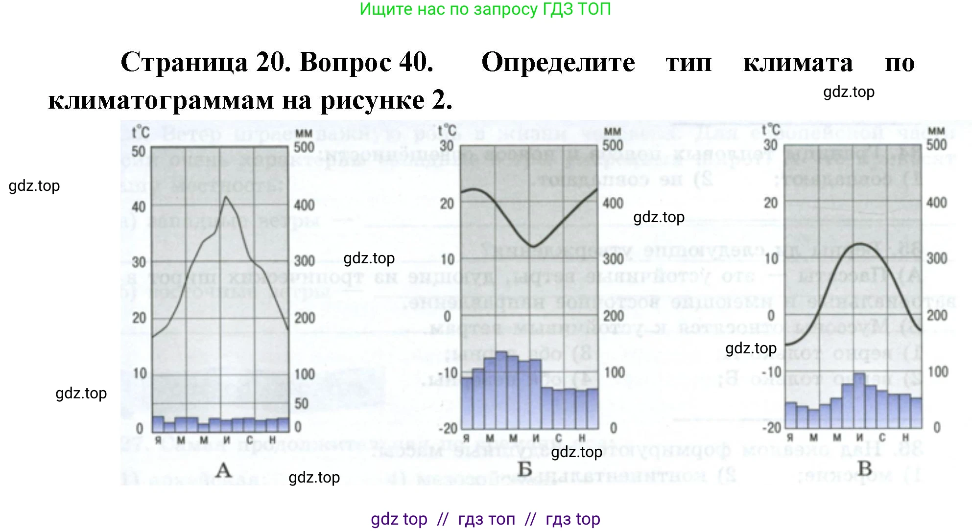 География, 7 класс Мой тренажёр, автор: Николина Вера Викторовна, издательство Просвещение, Москва, 2023, жёлтого цвета, страница 20, номер 40, Решение 2