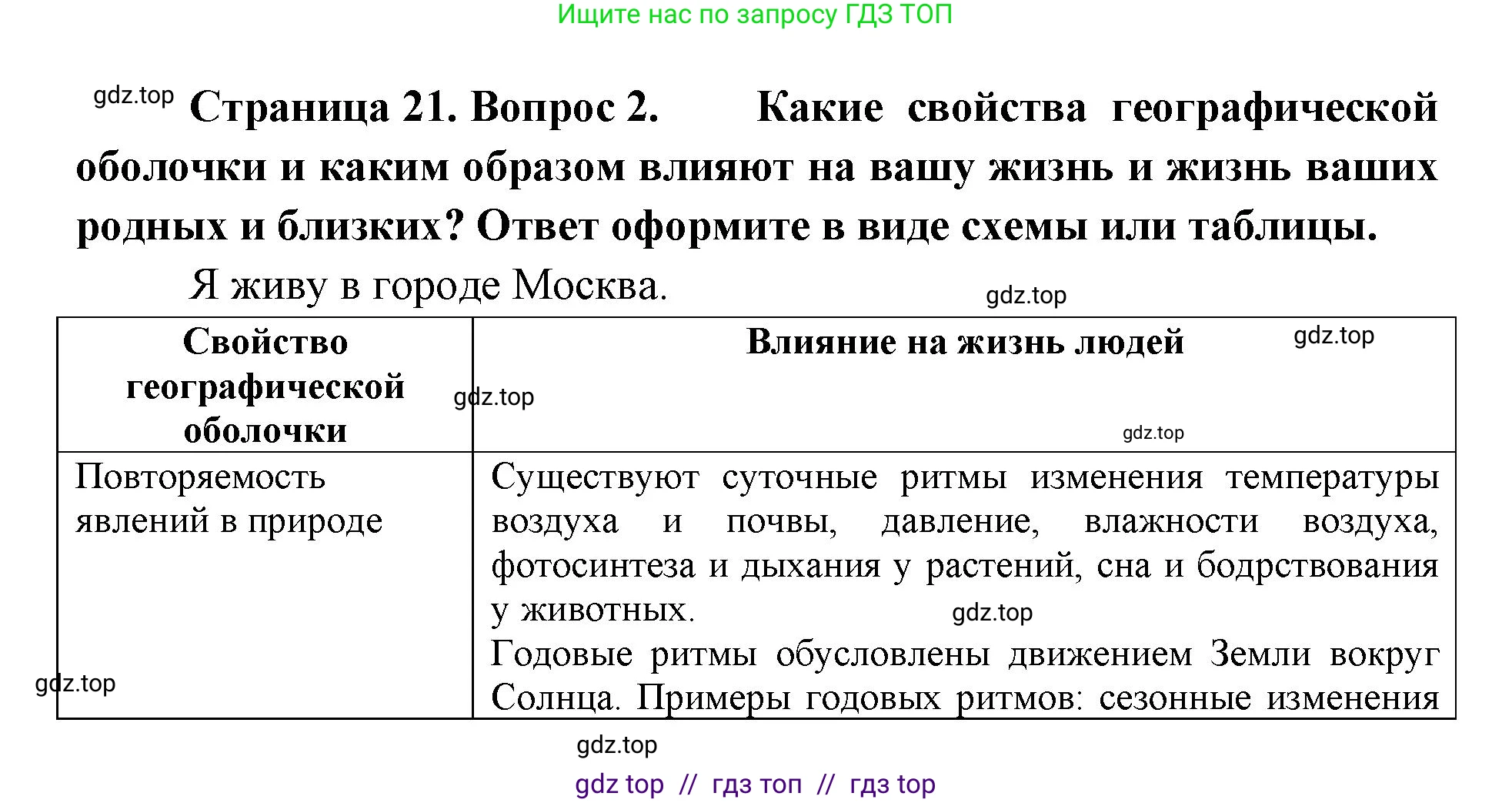 География, 7 класс Мой тренажёр, автор: Николина Вера Викторовна, издательство Просвещение, Москва, 2023, жёлтого цвета, страница 21, номер 2, Решение 2
