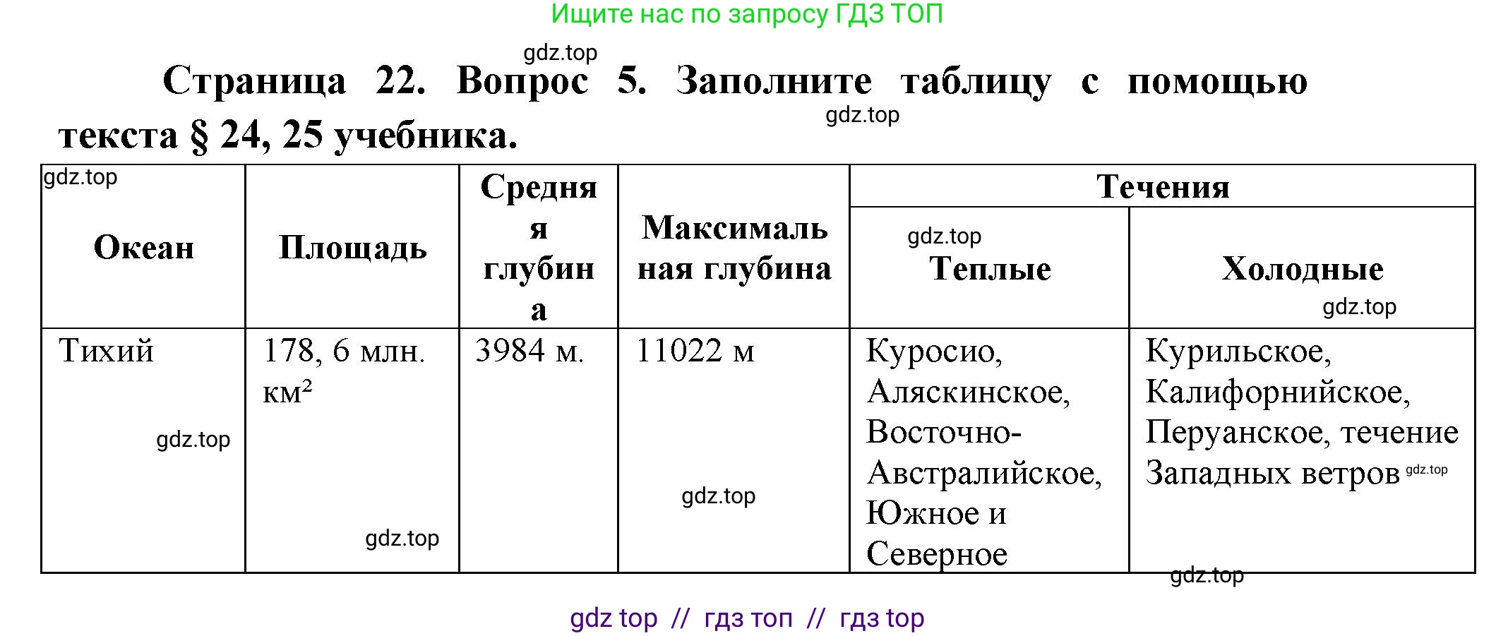 География, 7 класс Мой тренажёр, автор: Николина Вера Викторовна, издательство Просвещение, Москва, 2023, жёлтого цвета, страница 22, номер 5, Решение 2