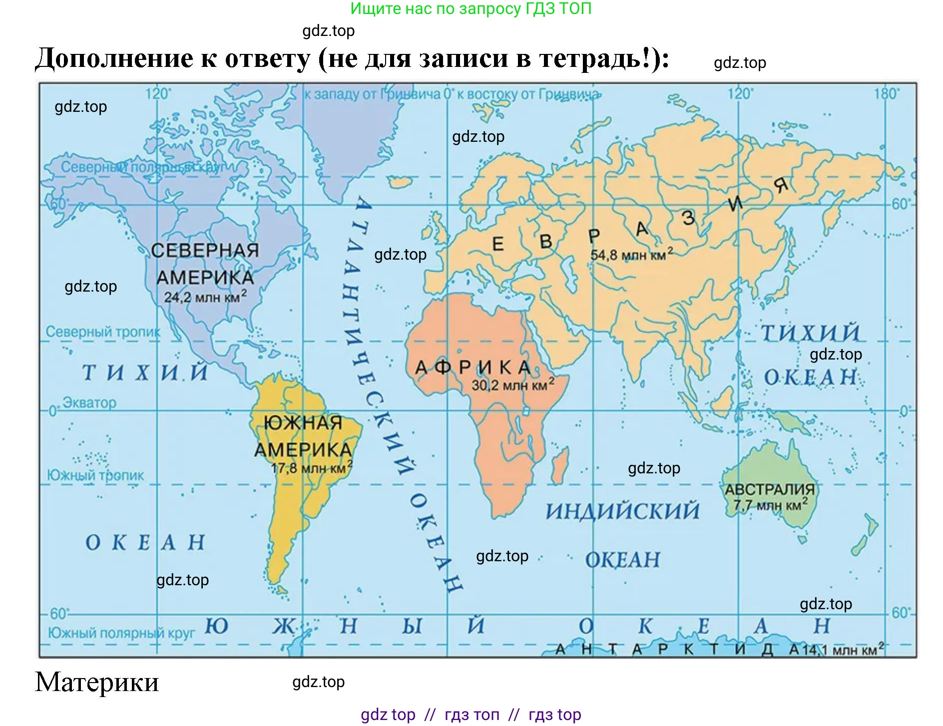 География, 7 класс Мой тренажёр, автор: Николина Вера Викторовна, издательство Просвещение, Москва, 2023, жёлтого цвета, страница 22, номер 6, Решение 2 (продолжение 2)