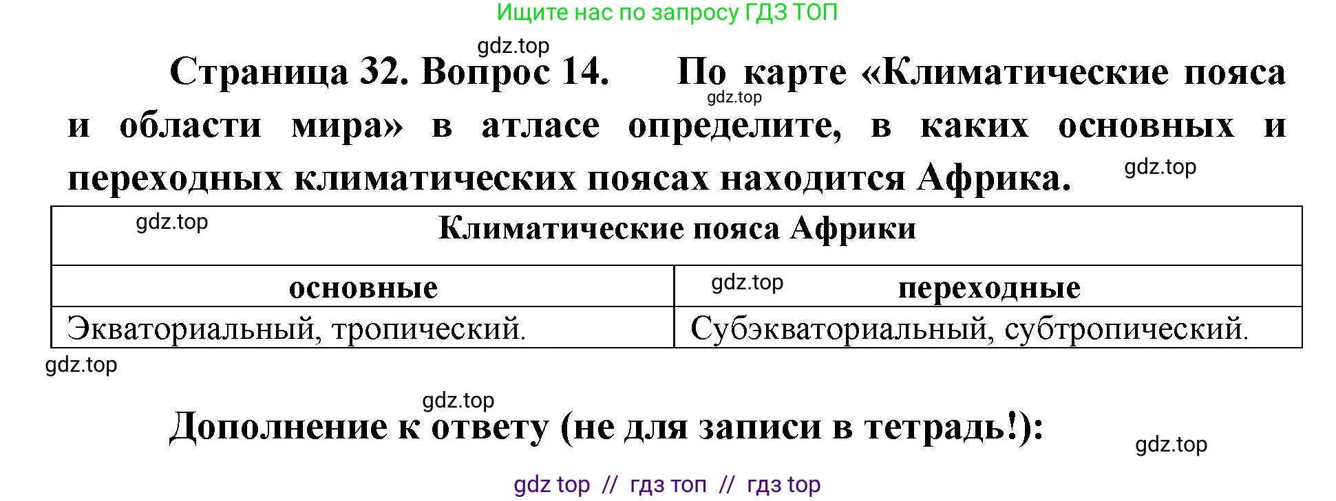 География, 7 класс Мой тренажёр, автор: Николина Вера Викторовна, издательство Просвещение, Москва, 2023, жёлтого цвета, страница 32, номер 14, Решение 2
