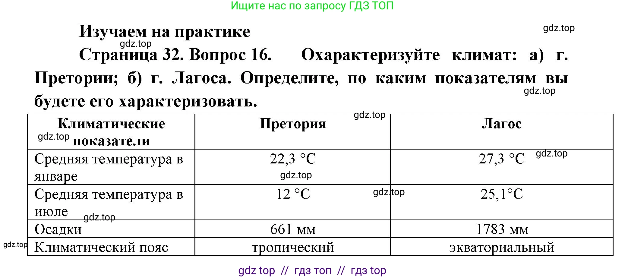 География, 7 класс Мой тренажёр, автор: Николина Вера Викторовна, издательство Просвещение, Москва, 2023, жёлтого цвета, страница 32, номер 16, Решение 2