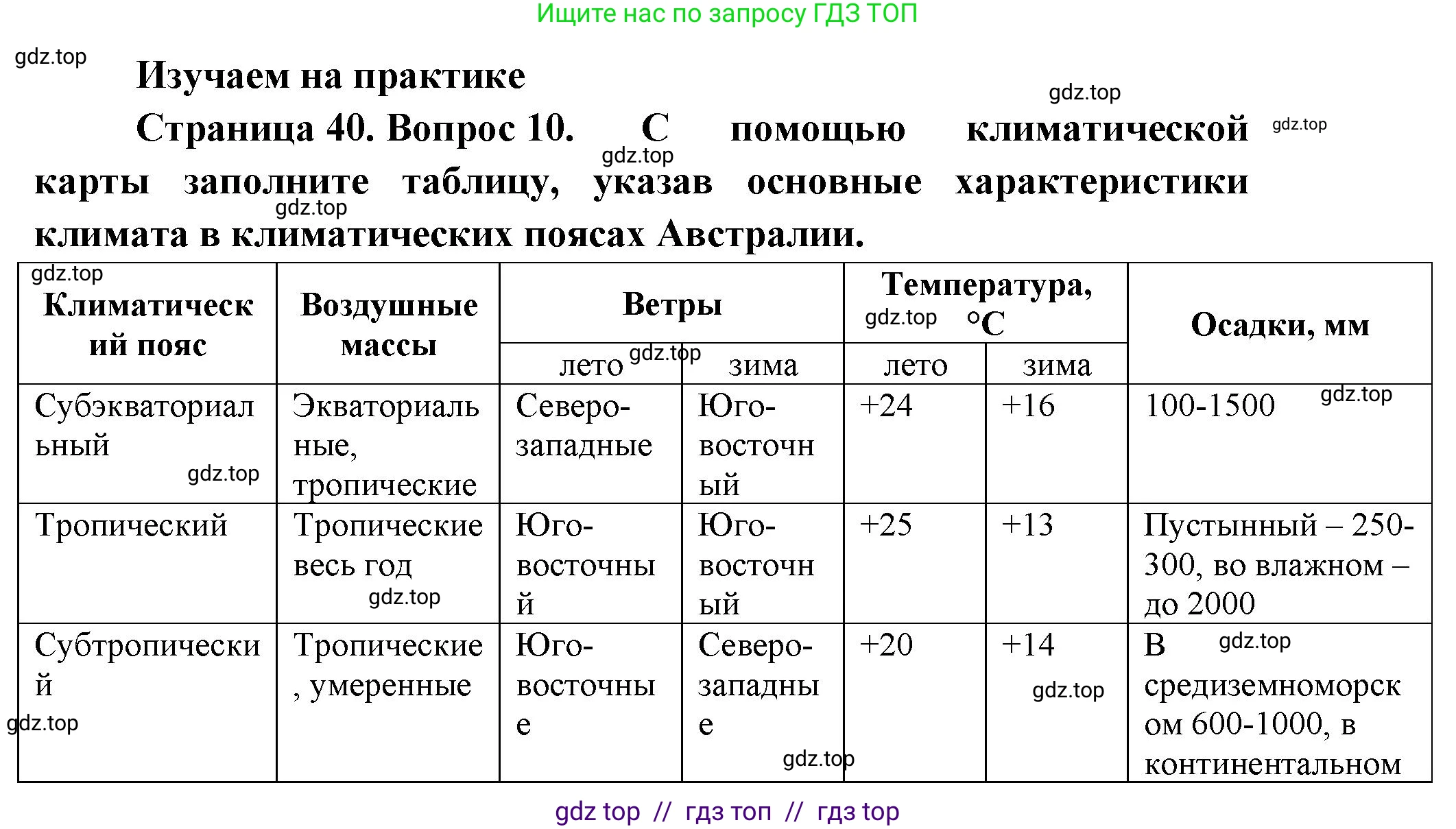 География, 7 класс Мой тренажёр, автор: Николина Вера Викторовна, издательство Просвещение, Москва, 2023, жёлтого цвета, страница 40, номер 10, Решение 2