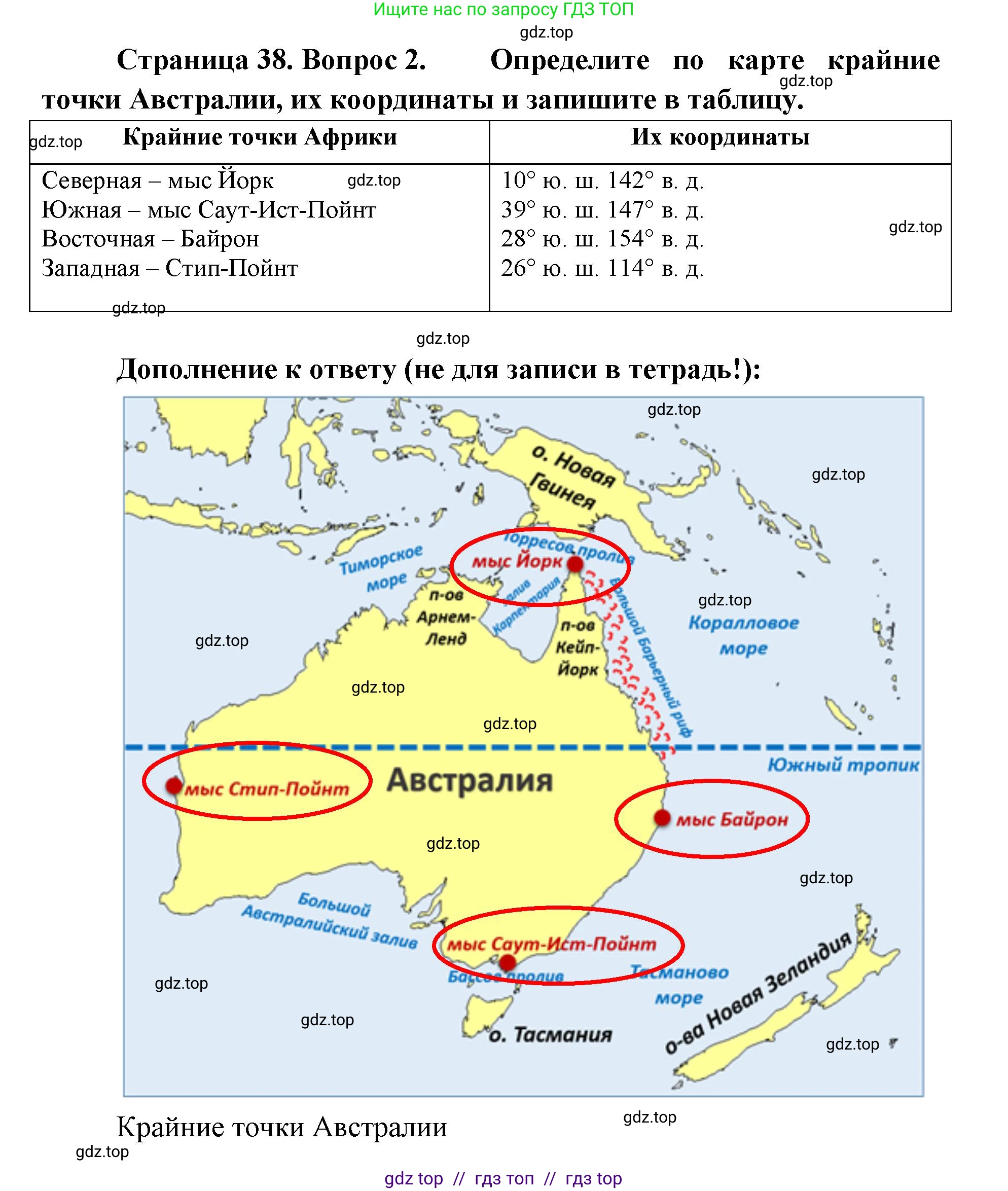 География, 7 класс Мой тренажёр, автор: Николина Вера Викторовна, издательство Просвещение, Москва, 2023, жёлтого цвета, страница 38, номер 2, Решение 2