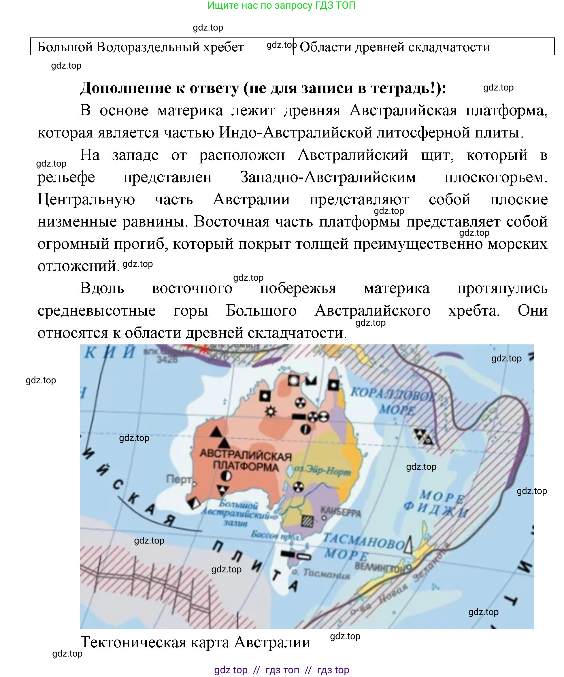 География, 7 класс Мой тренажёр, автор: Николина Вера Викторовна, издательство Просвещение, Москва, 2023, жёлтого цвета, страница 39, номер 4, Решение 2 (продолжение 2)