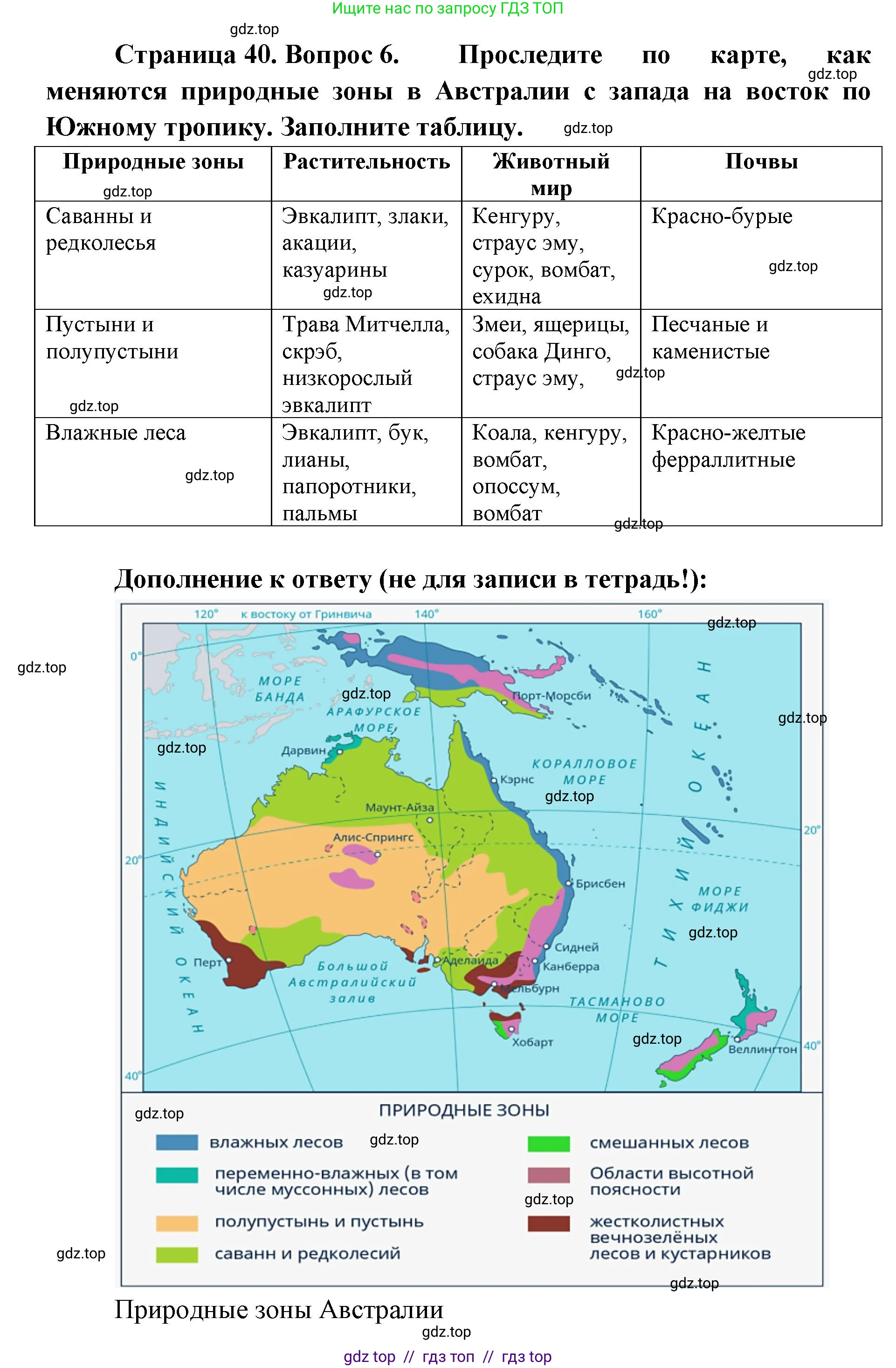 География, 7 класс Мой тренажёр, автор: Николина Вера Викторовна, издательство Просвещение, Москва, 2023, жёлтого цвета, страница 40, номер 6, Решение 2