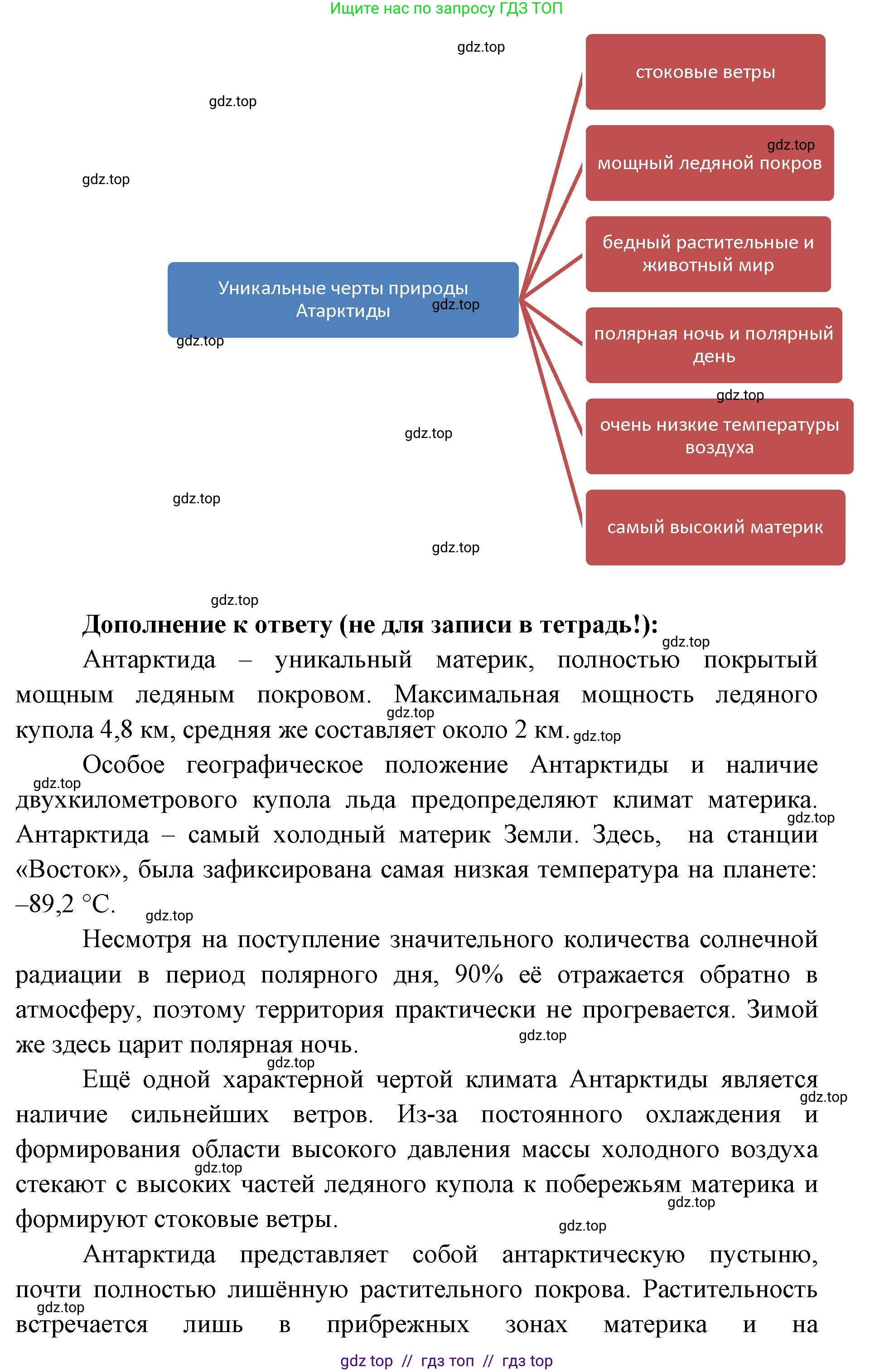 География, 7 класс Мой тренажёр, автор: Николина Вера Викторовна, издательство Просвещение, Москва, 2023, жёлтого цвета, страница 44, номер 3, Решение 2 (продолжение 2)